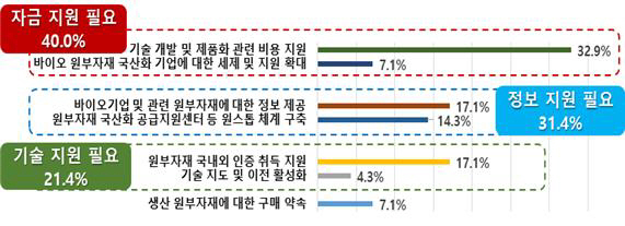 noname01ㄹㄹㅇ