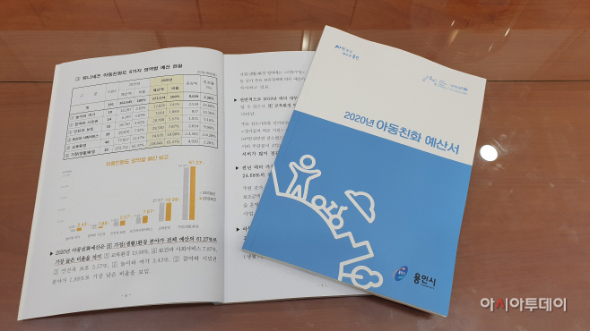 아동친화 예산서