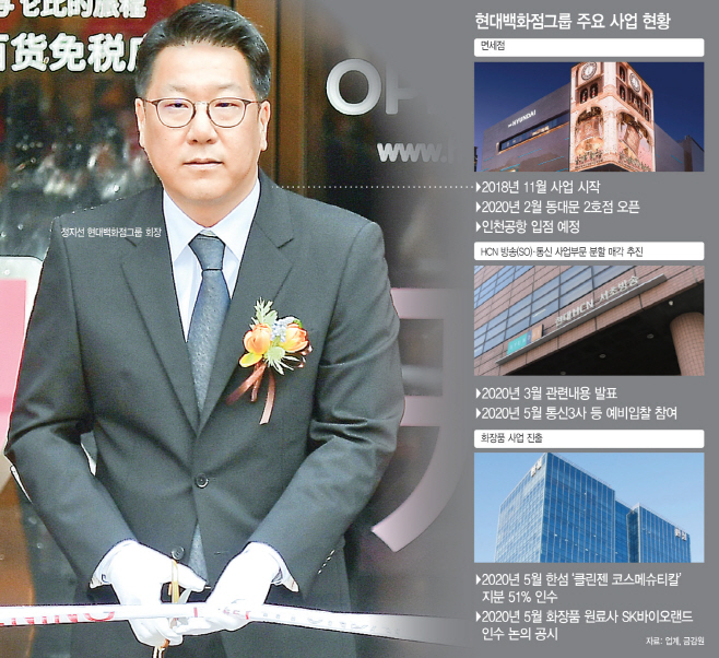 정지선 그래픽