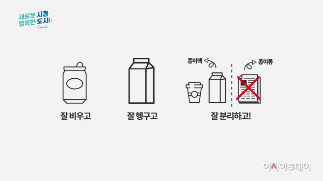 재활용품의 올바른 분리배출 위한 홍보 포스터 시흥도시공사