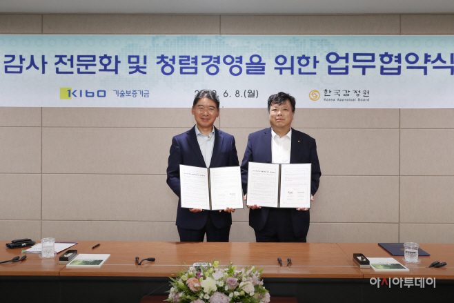 한국감정원, 기술보증기금과 감사청렴부문 MOU 체결