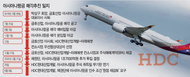 KakaoTalk_20200609_182239966