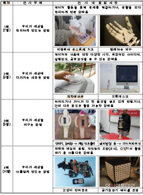 과학관