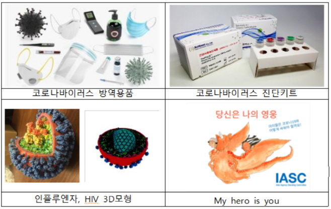 전시품