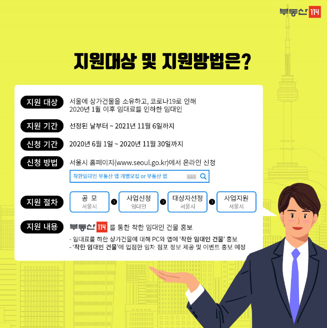 부동산앱