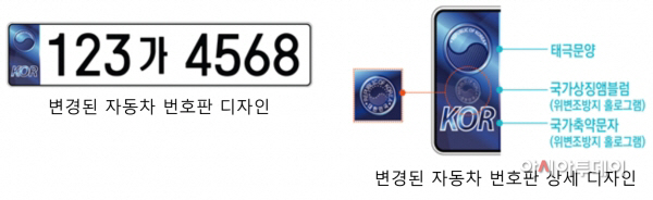 8자리 자동차 필름번호판