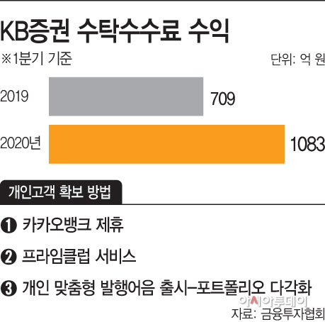 17면 이지선