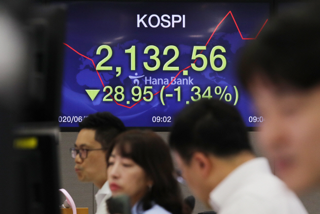코스피 1%대 급락 출발<YONHAP NO-2553>
