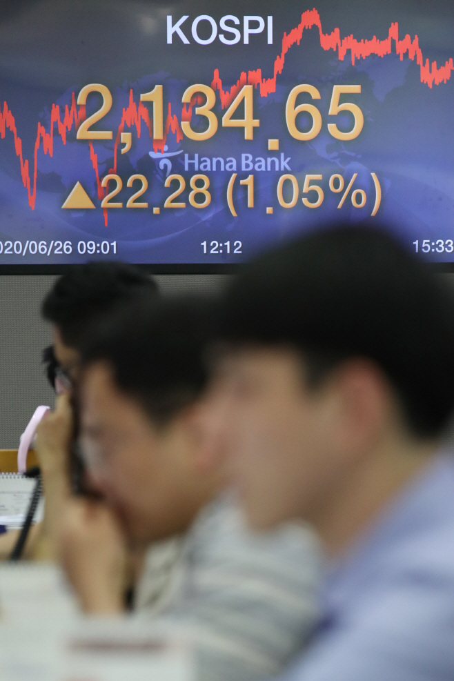 코스피, 1% 상승 마감…2,130선 회복<YONHAP NO-4507>