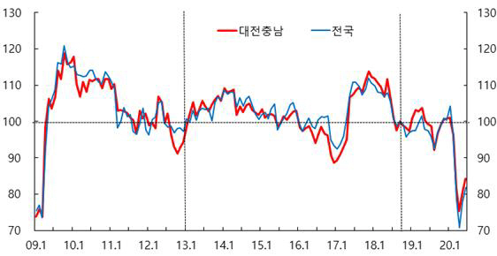 한은