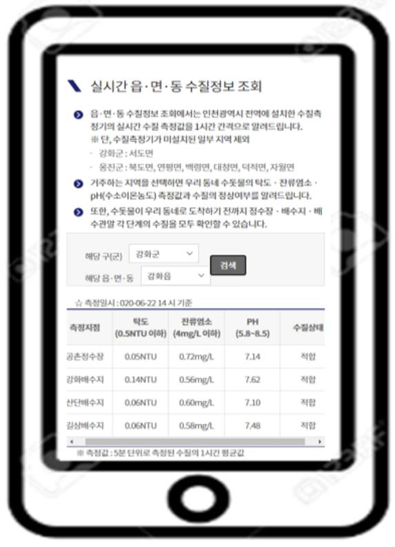 noname01ㅇㅇ
