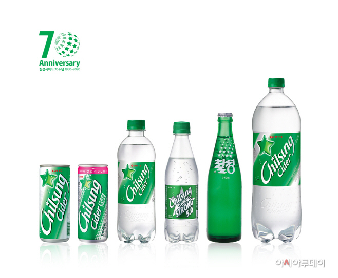 칠성사이다 70주년