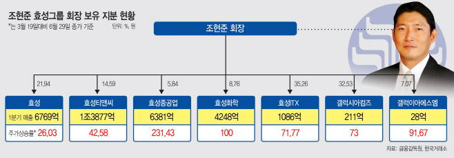KakaoTalk_20200629_180924434