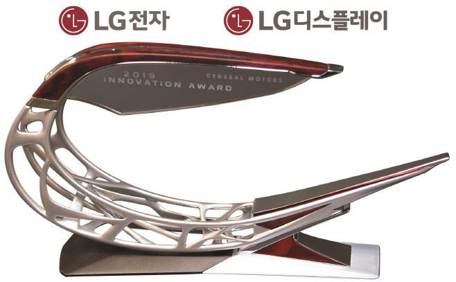 [사진] LG전자-LG디스플레이, GM 선정 혁신상 수상