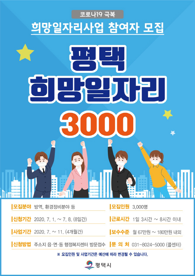 평택시, 희망 일자리 역대 최대 규모 3000명 모집