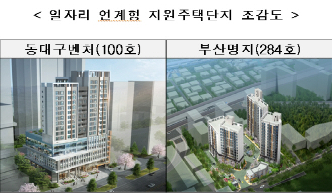 동대구벤처