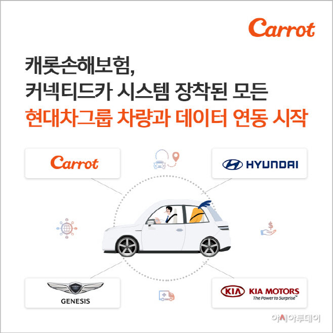 CARROT(0706)
