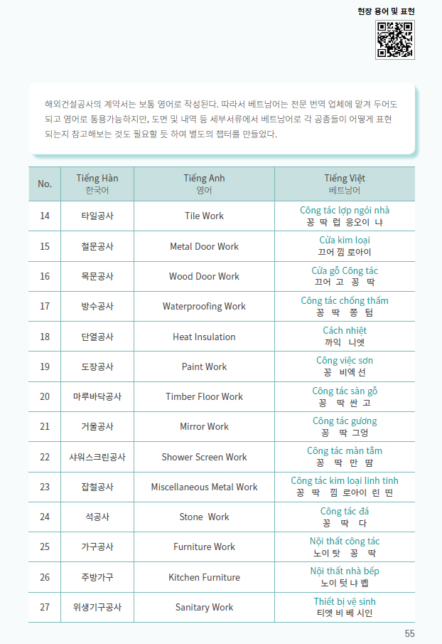 롯데건설, 베트남 현장소통 위해 '초급 베트남어' 교재 발간 - 아시아투데이 롯데건설, 베트남 현장소통 위해 '초급 베트남어' 교재 발간 - 아시아투데이