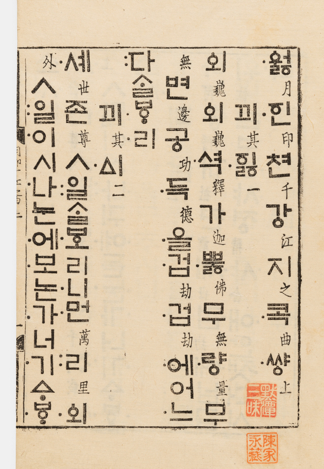 국보 제320호, 월인천강지곡 권상