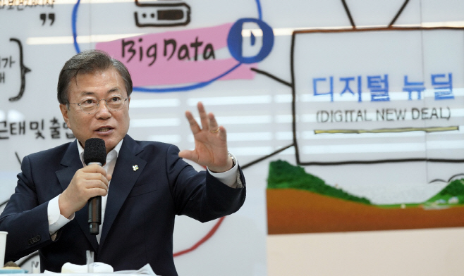 문재인_한국판뉴딜