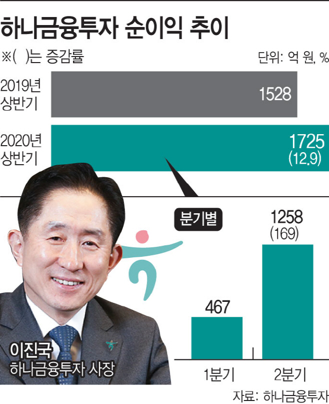 KakaoTalk_20200723_160957516