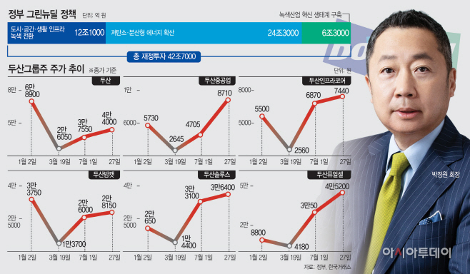 KakaoTalk_20200727_180511357