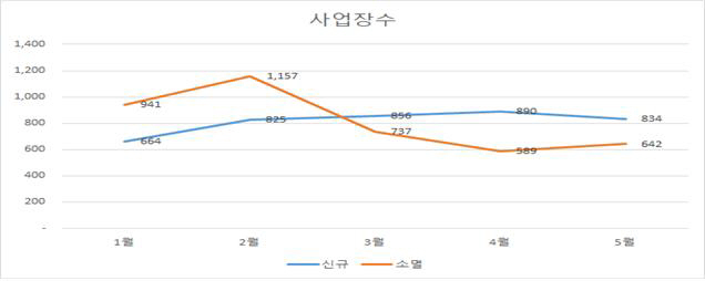 noname01ㅎㄹ