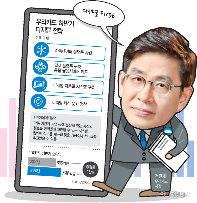 KakaoTalk_20200728_174355138