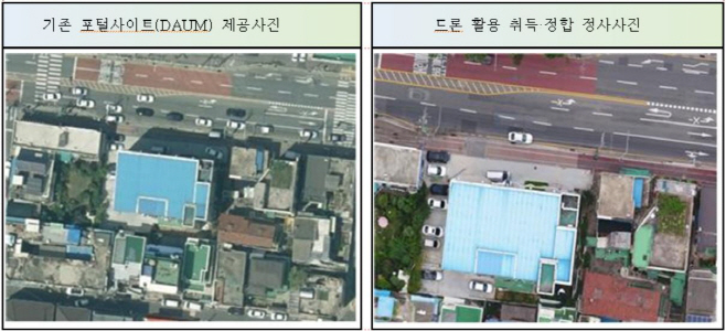 드론