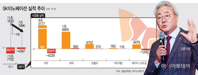 KakaoTalk_20200729_161546471