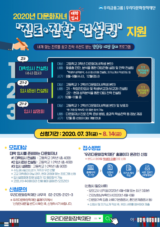 우리금융