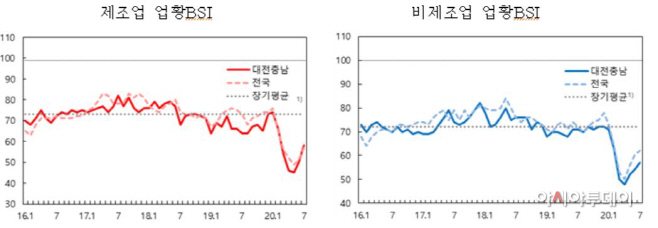 한은 표