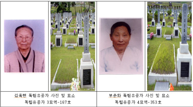 현충