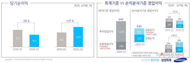 제목 없음