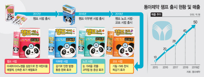 KakaoTalk_20200819_155112902