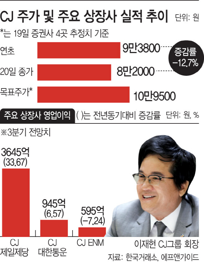 KakaoTalk_20200820_163207762