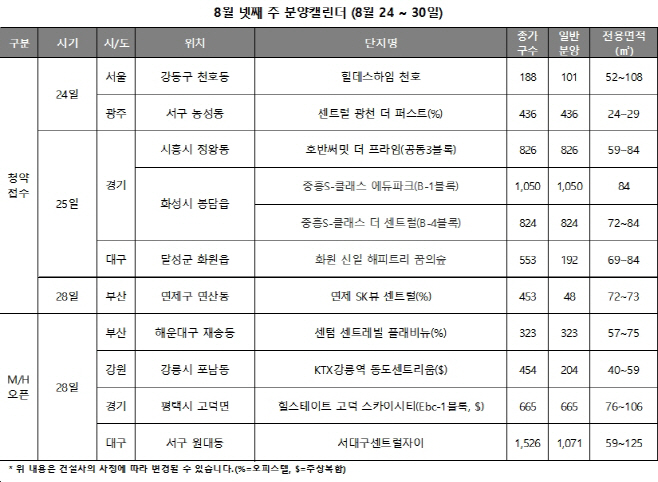 8월4주