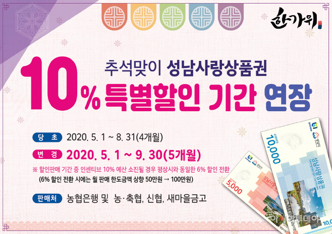 성남사랑상품권