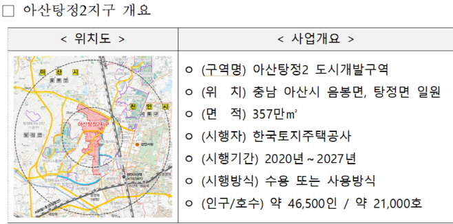 아산탕정2지구