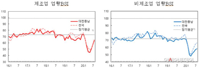 한은