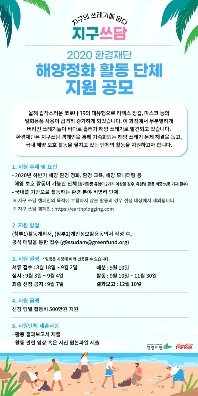 코카