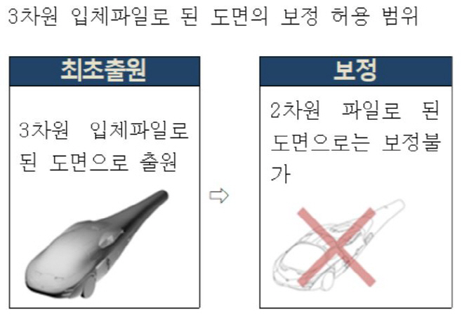 특허