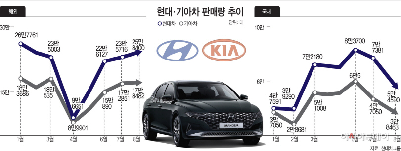 16면