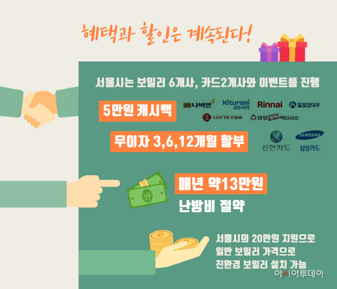 [첨부이미지] 서울시와 경동나비엔이 함께하는