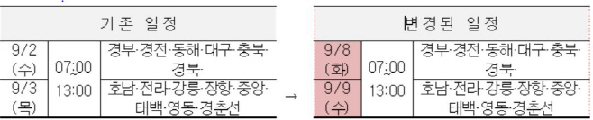 한국철도