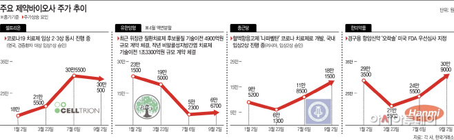 KakaoTalk_20200902_170939650