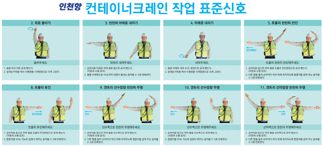 (사진) 인천항 컨테이너크레인 작업 표준신호(일부 발췌)