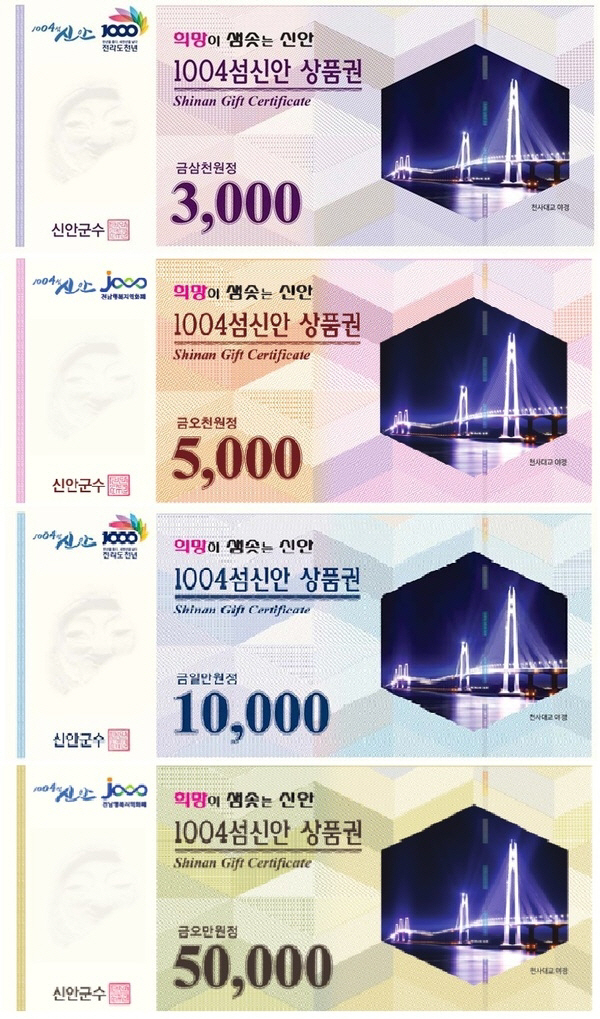 상품권