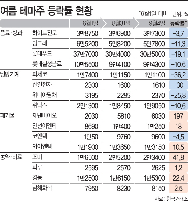KakaoTalk_20200907_103714417