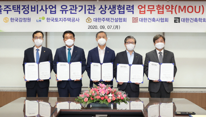 자율주택정비사업 활성화를 위한 업무협약_ 협약식 사진